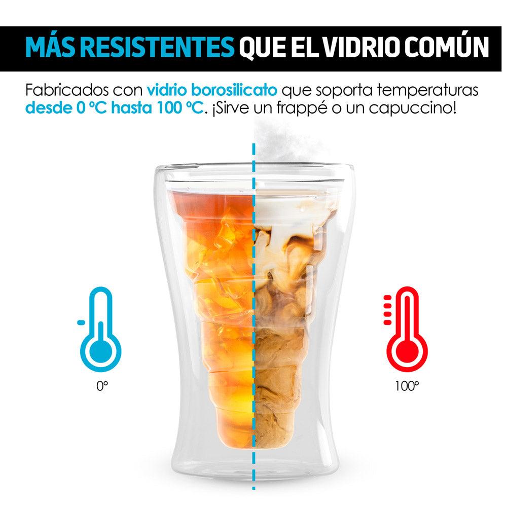 Los vasos de doble cristal: un diseño innovador perfecto para